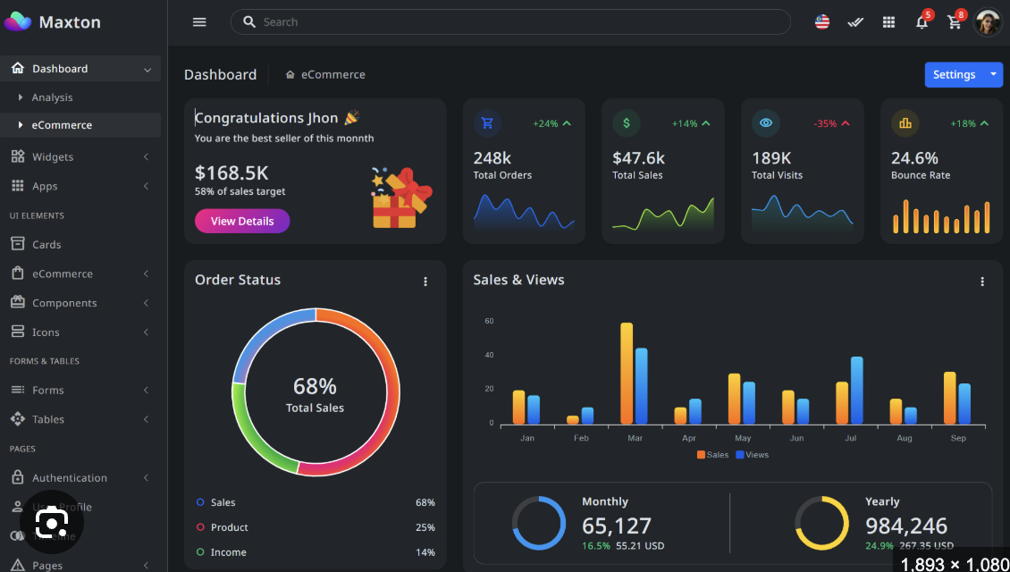 Dashboard